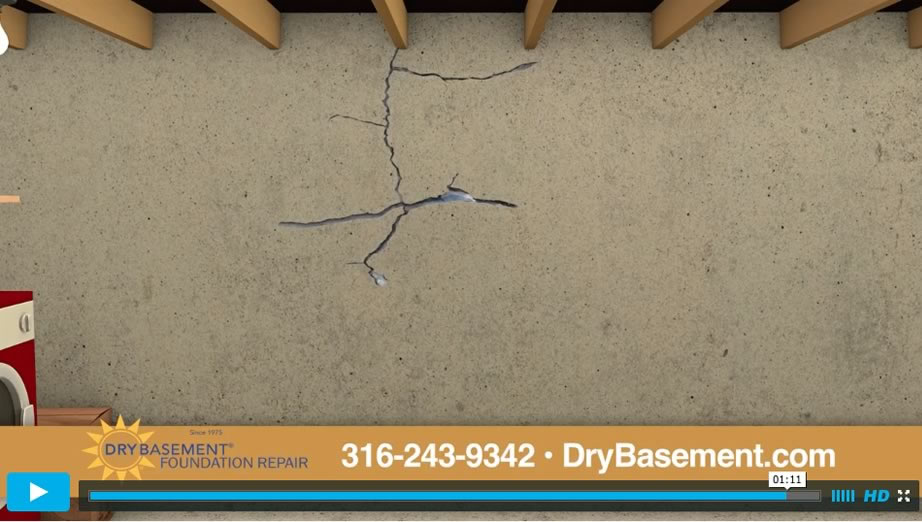 Dry Basement System commercial by A&K Marketing